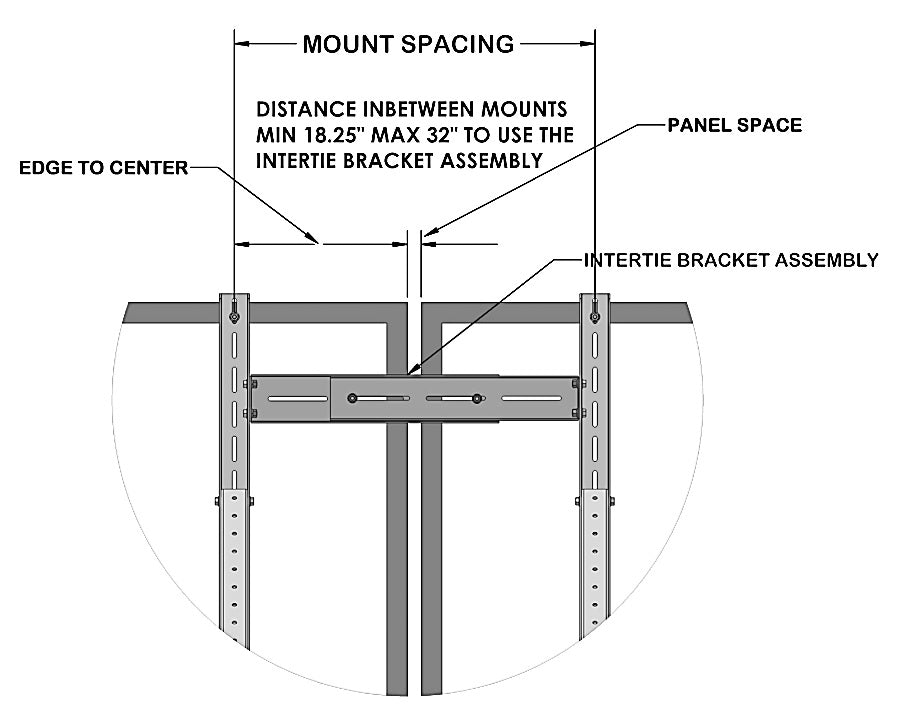 Tamarack S-UNI-GR Intertie for ground, roof, and awning panel mount ...