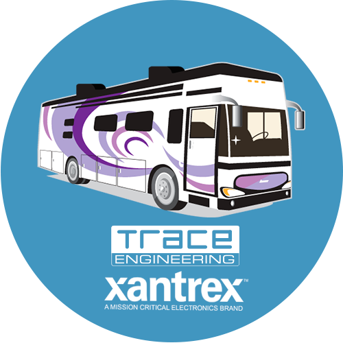 RV / Van Life – You Love Solar