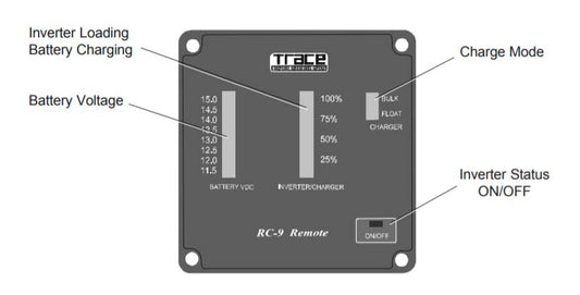 Trace RC 9 Remote Control (Refurbished)